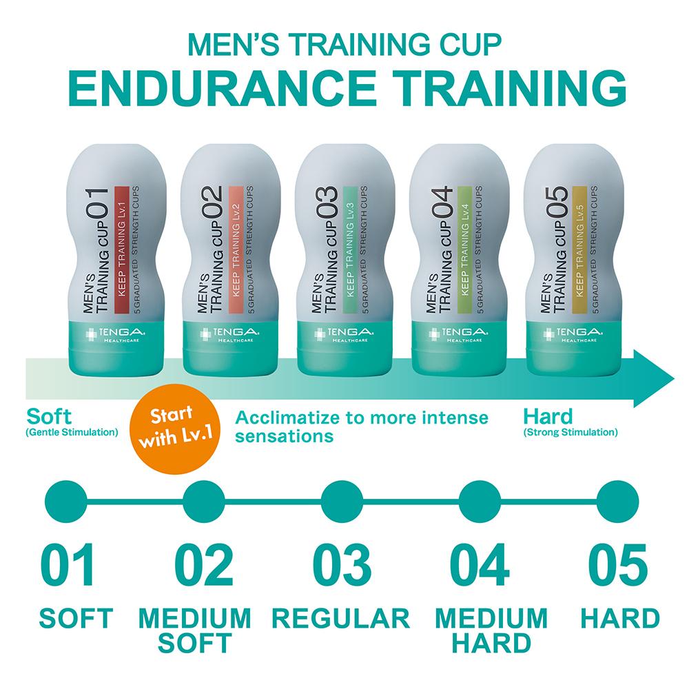 MEN'S TRAINING CUP Endurance Training - Short Program Trial Set